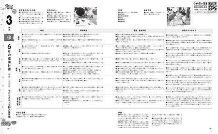 指導計画