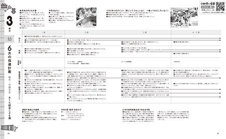 指導計画