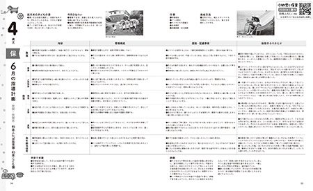 指導計画
