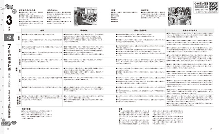指導計画