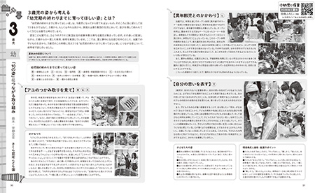 指導計画