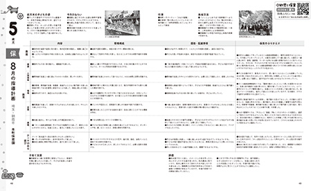 指導計画