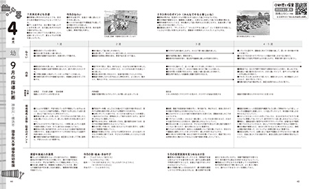指導計画