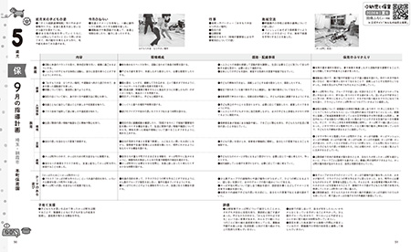 指導計画