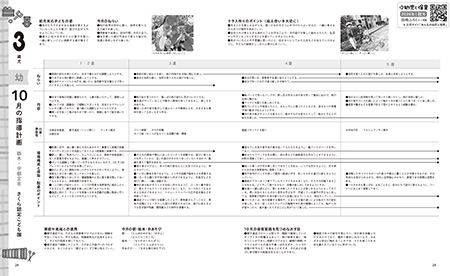 指導計画