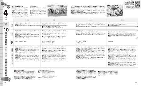 指導計画