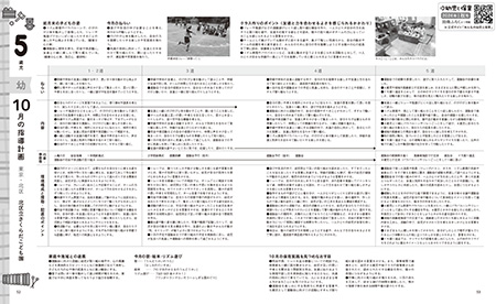 指導計画